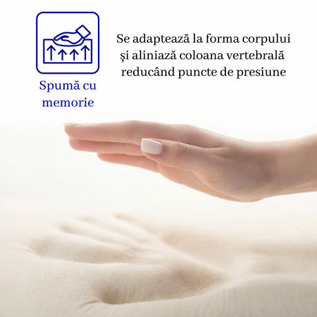 Saltea dumonde Altessa Comfort Pocket 140x200 cm, arcuri individuale, spuma cu memorie, superortopedica, grosime 25 cm LFG-saltele