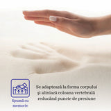 Saltea dumonde Elvara Comfort Pocket 180x200 cm, arcuri individuale, spuma inalta densitate, superortopedica, grosime 25cm LFG-saltele