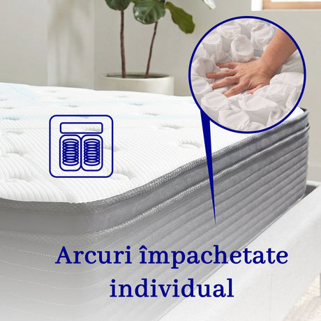Saltea dumonde Elvara Comfort Pocket 180x200 cm, arcuri individuale, spuma inalta densitate, superortopedica, grosime 25cm LFG-saltele
