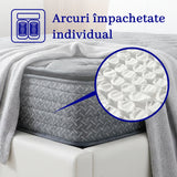Saltea dumonde Elvara Comfort Pocket 180x200 cm, arcuri individuale, spuma inalta densitate, superortopedica, grosime 25cm LFG-saltele