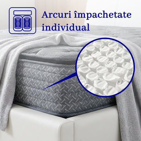 Saltea dumonde Elvara Comfort Pocket 180x200 cm, arcuri individuale, spuma inalta densitate, superortopedica, grosime 25cm LFG-saltele