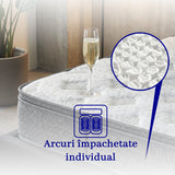 Saltea dumonde Elvara Comfort Pocket 180x200 cm, arcuri individuale, spuma inalta densitate, superortopedica, grosime 25cm LFG-saltele