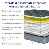 Saltea dumonde Elvara Comfort Pocket 180x200 cm, arcuri individuale, spuma inalta densitate, superortopedica, grosime 25cm LFG-saltele