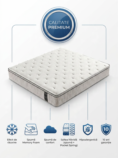 Pocket Spring + Memory Foam