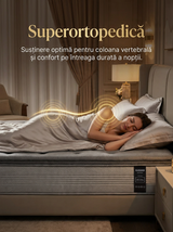 Pocket Spring + Memory Foam