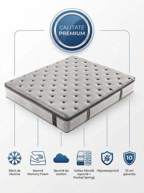 Pocket Spring + Memory Foam