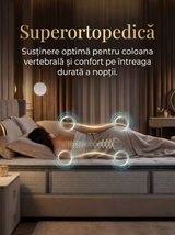 Pocket Spring + Memory Foam