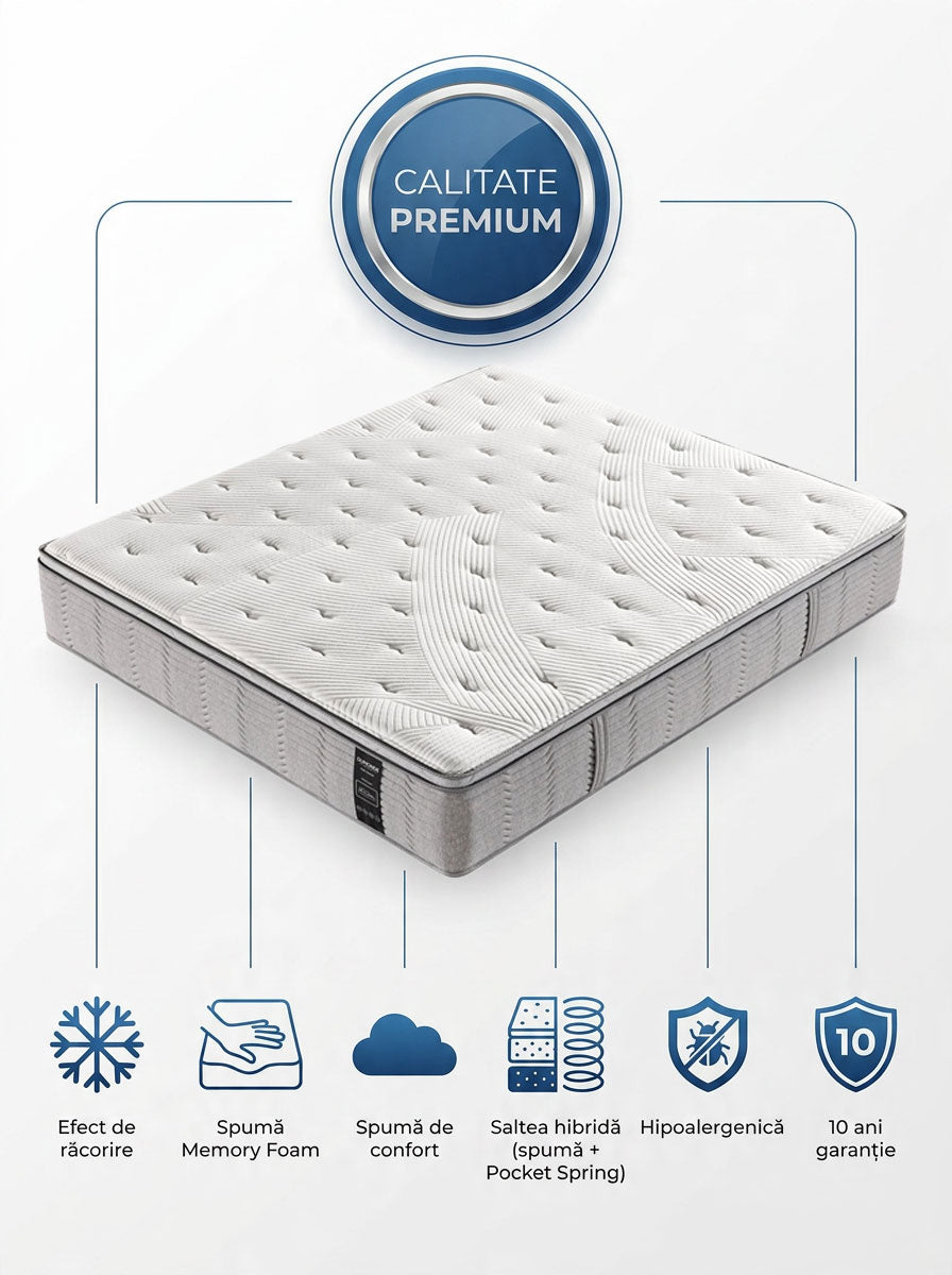 Pocket Spring + Memory Foam