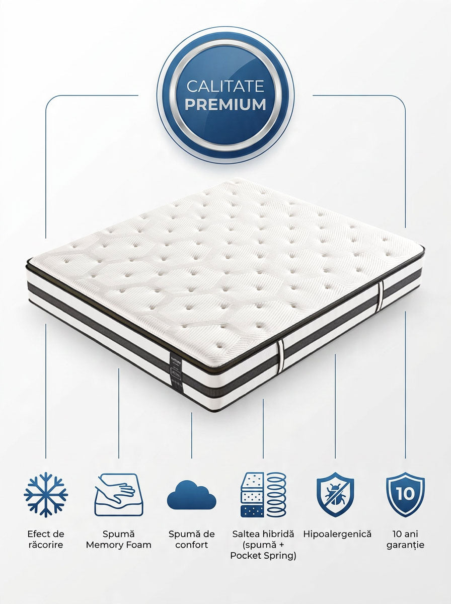 Pocket Spring + Memory Foam
