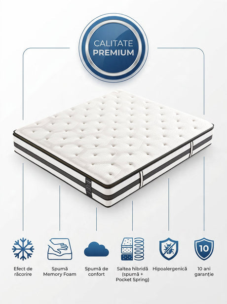 Pocket Spring + Memory Foam