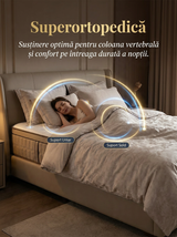 Pocket Spring + Memory Foam