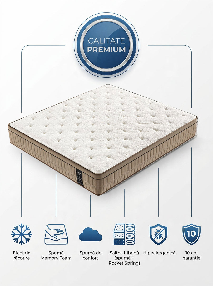 Pocket Spring + Memory Foam