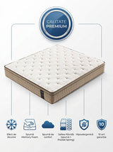 Pocket Spring + Memory Foam