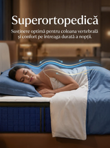 Pocket Spring + Memory Foam
