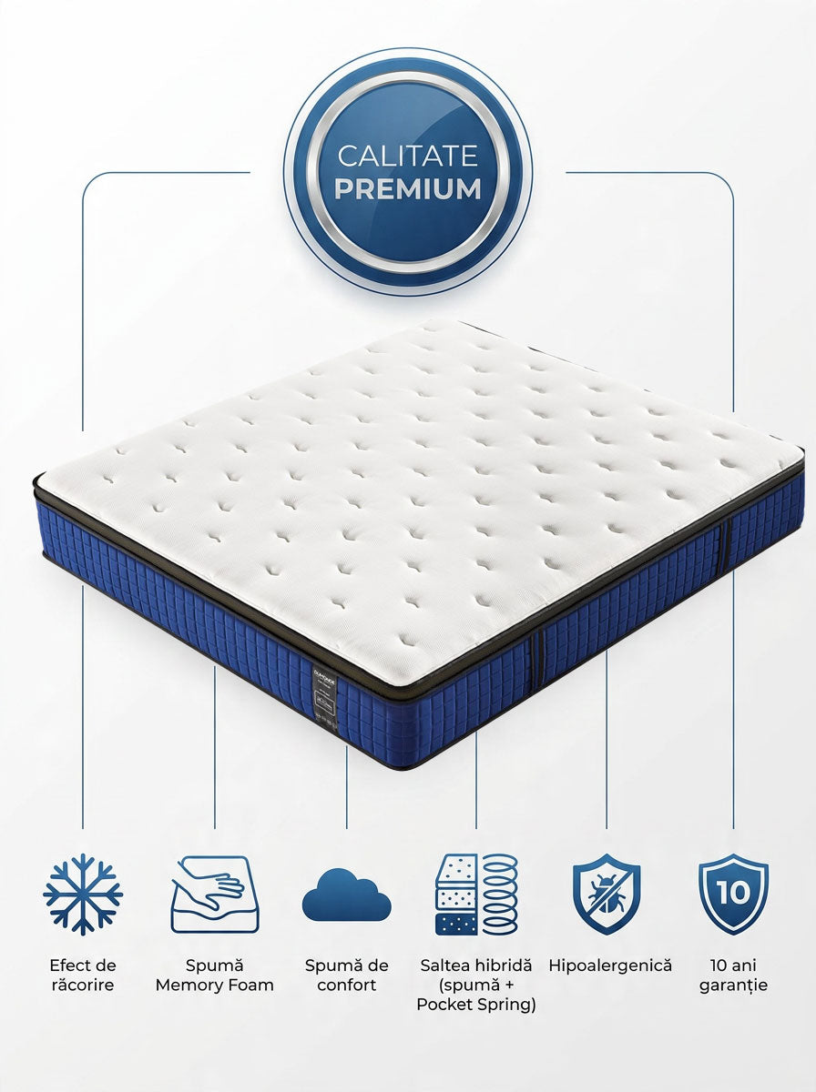 Pocket Spring + Memory Foam