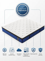 Pocket Spring + Memory Foam