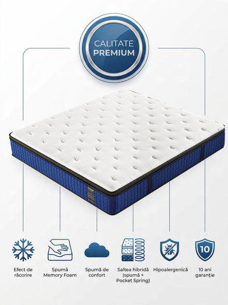 Pocket Spring + Memory Foam