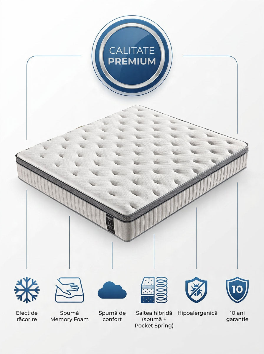Pocket Spring + Memory Foam