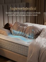 Pocket Spring + Memory Foam