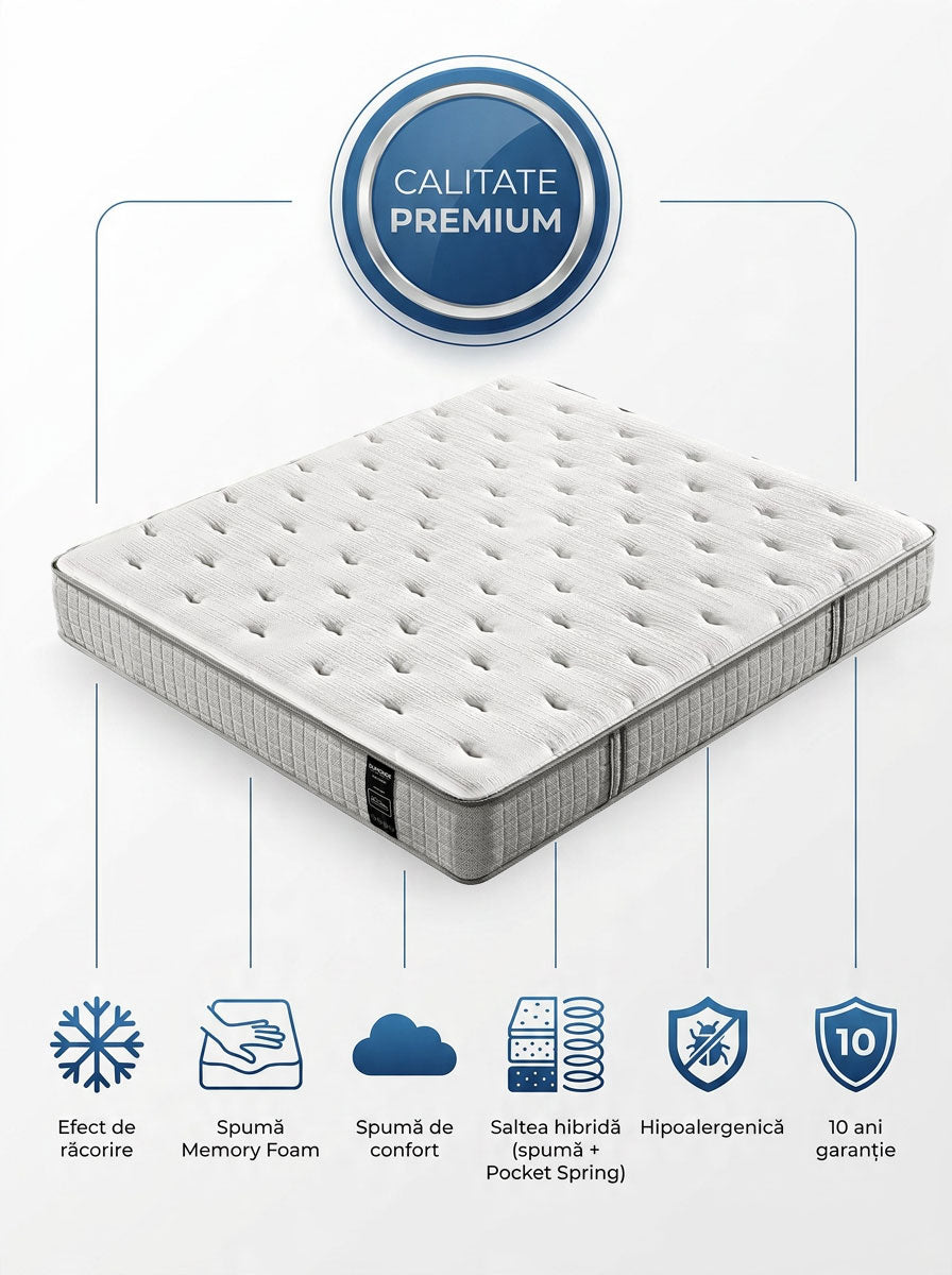 Pocket Spring + Memory Foam