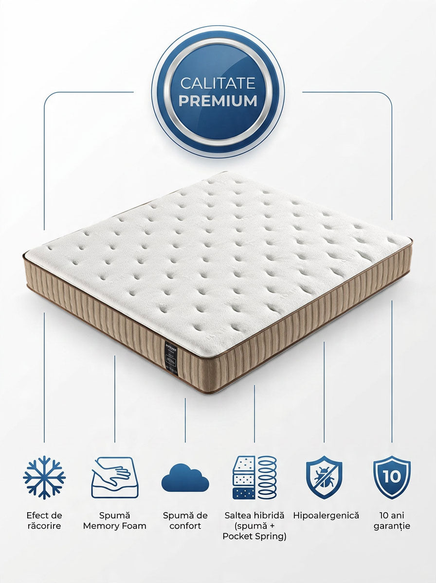 Pocket Spring + Memory Foam