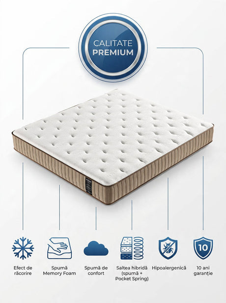 Pocket Spring + Memory Foam
