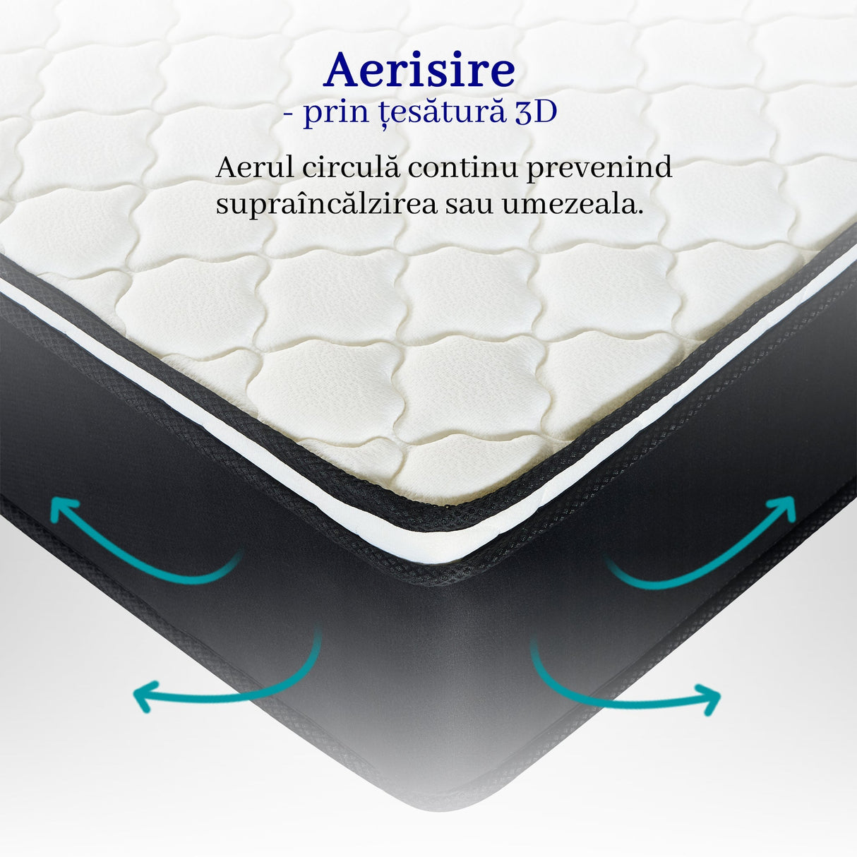 Saltea dumonde Elvara Comfort Pocket 180x200 cm, arcuri individuale, spuma inalta densitate, superortopedica, grosime 25cm LFG-saltele