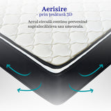 Saltea dumonde Elvara Comfort Pocket 180x200 cm, arcuri individuale, spuma inalta densitate, superortopedica, grosime 25cm LFG-saltele