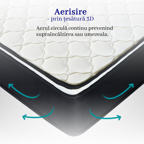 Saltea dumonde Elvara Comfort Pocket 180x200 cm, arcuri individuale, spuma inalta densitate, superortopedica, grosime 25cm LFG-saltele