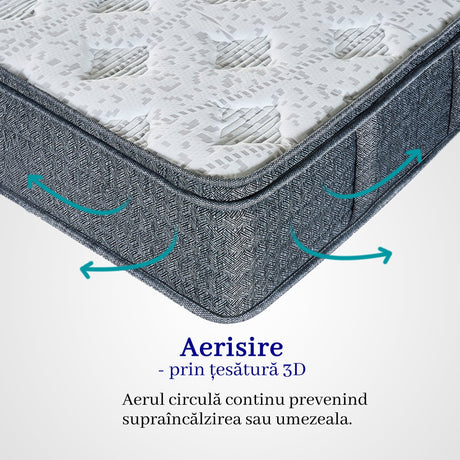 Saltea dumonde Elvara Comfort Pocket 180x200 cm, arcuri individuale, spuma inalta densitate, superortopedica, grosime 25cm LFG-saltele
