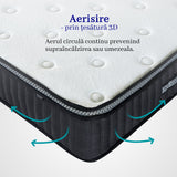 Saltea dumonde Altessa Comfort Pocket 140x200 cm, arcuri individuale, spuma cu memorie, superortopedica, grosime 25 cm LFG-saltele