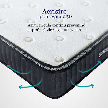 Saltea dumonde Altessa Comfort Pocket 140x200 cm, arcuri individuale, spuma cu memorie, superortopedica, grosime 25 cm LFG-saltele