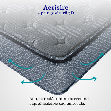 Saltea dumonde Altessa Comfort Pocket 140x200 cm, arcuri individuale, spuma cu memorie, superortopedica, grosime 25 cm LFG-saltele