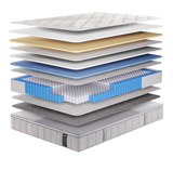 Saltea dumonde Verania Classic Pocket 160x200 cm, arcuri individuale, spuma cu memorie, superortopedica, grosime 30 cm